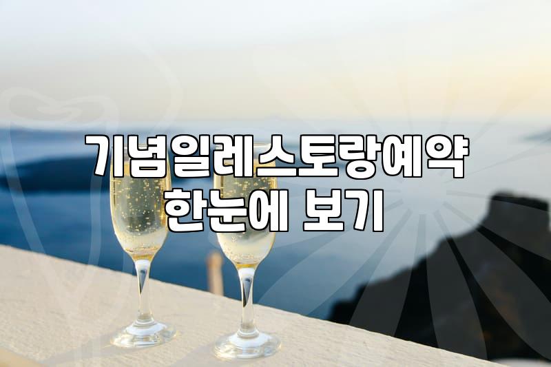 특별한 날 실패 없는 레스토랑 고르는 몇 가지 실질적 기준