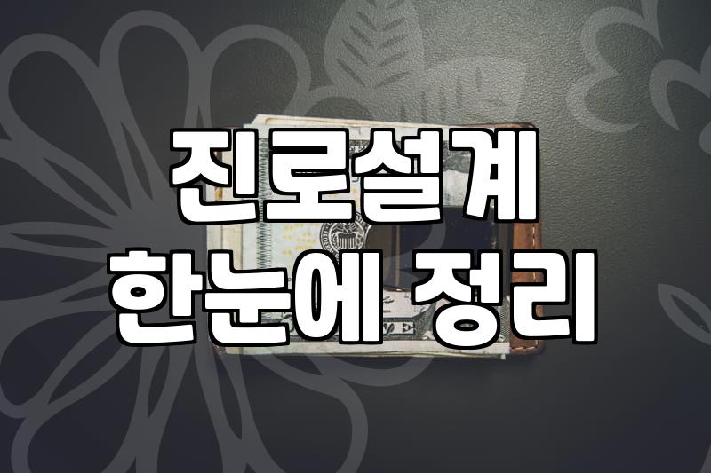 자기개발 실천을 위한 구체적인 방법과 시간 효율성 분석