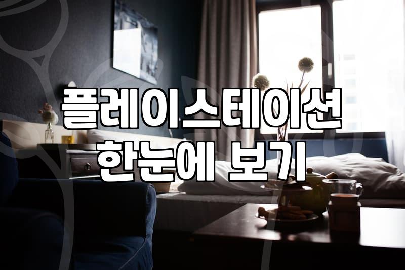 플스모텔, 기대만큼 만능일까?