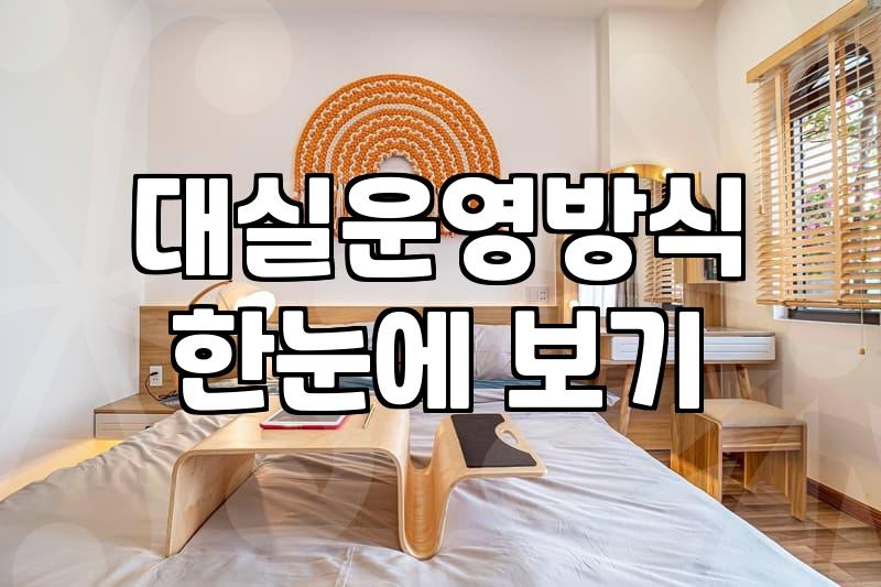 모텔대실시간 이용할 때 알아두면 좋은 비용과 예약 전략