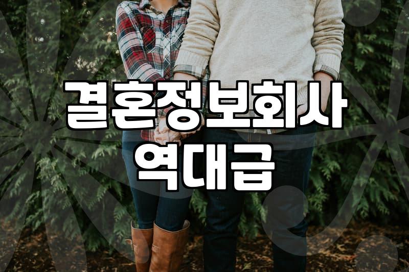 평균결혼비용 산출 범위와 실질적인 항목별 예산 분담률
